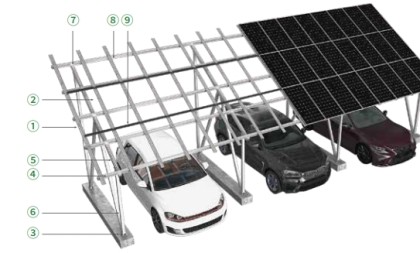 Carpark I - Water Proof Style